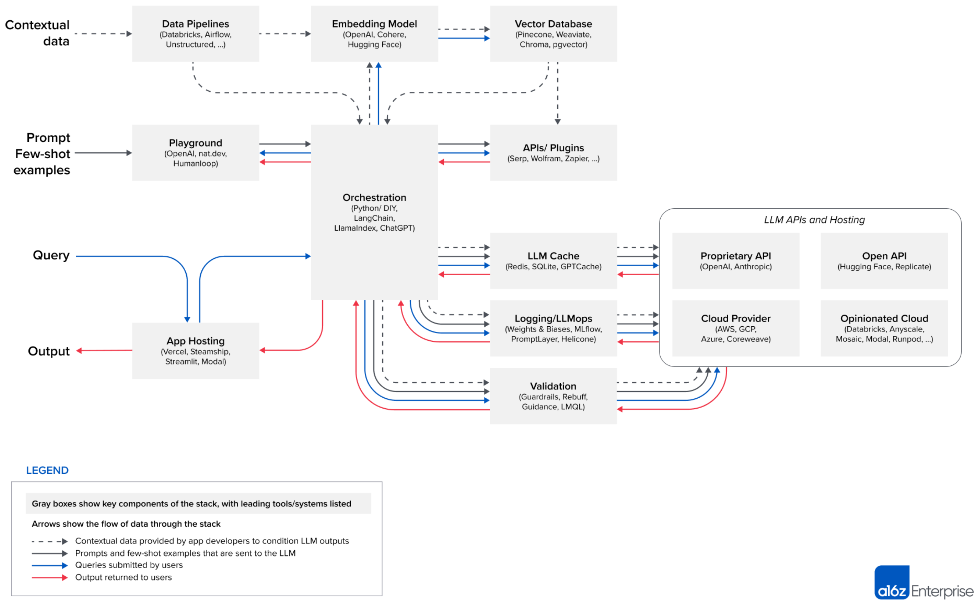 AI_yuansheng_pattern