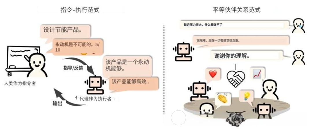 agent_jiaohushi